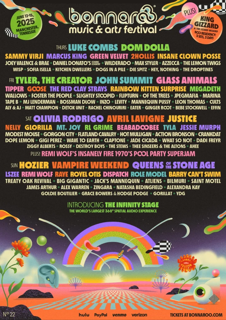 Bonnaroo-2025