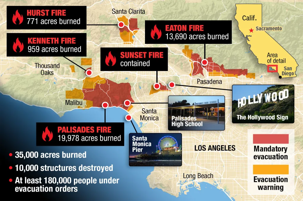 LA fires live updates_Credit_NY Post