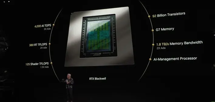 NVIDIA Revelas RTX5090_Credit_Forbes