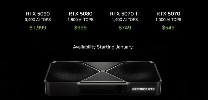 NVIDIA Revelas The RTX5090_Credit_Forbes