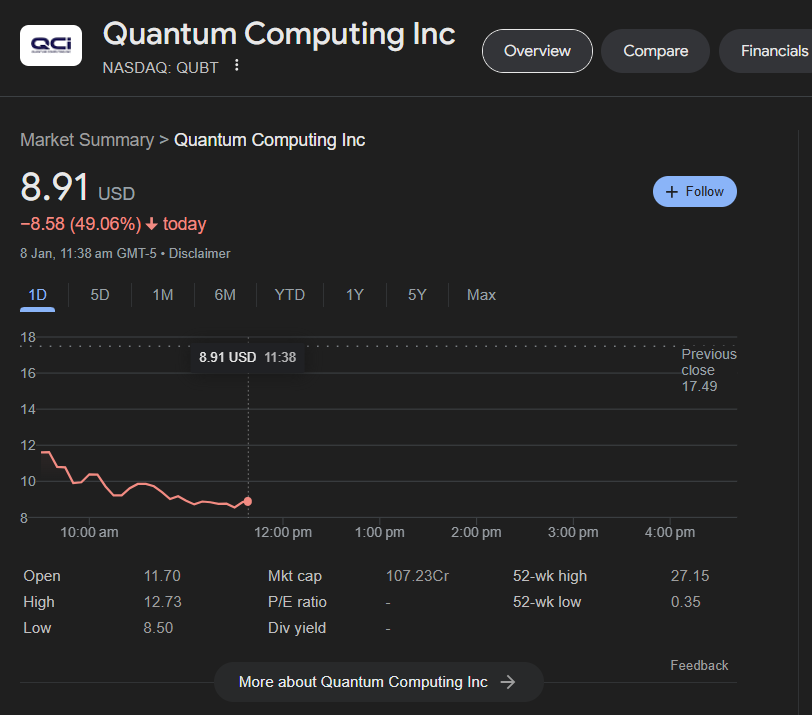 Quantum Computing Inc